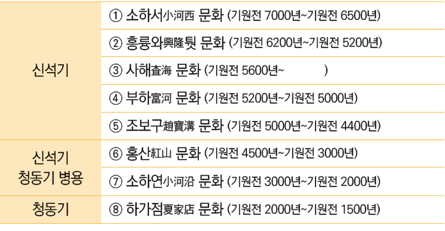    ,            (    7000      6500 ),            (    6200      5200 ),          (    5600        ),          (    5   