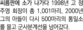             1998              1,001  , 2000            500                        