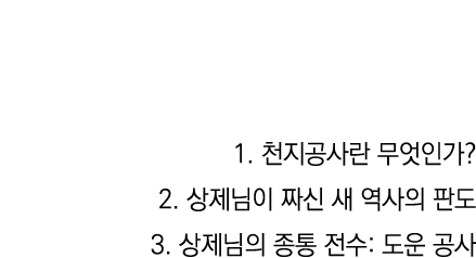 1              2                   3            :      