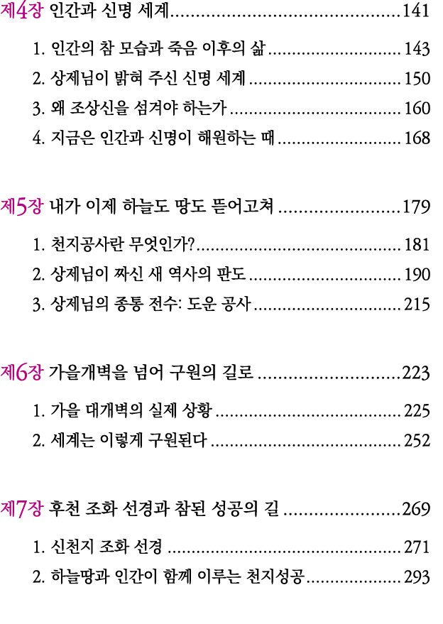  4            141 1                     143 2                   150 3                 160 4                     168     
