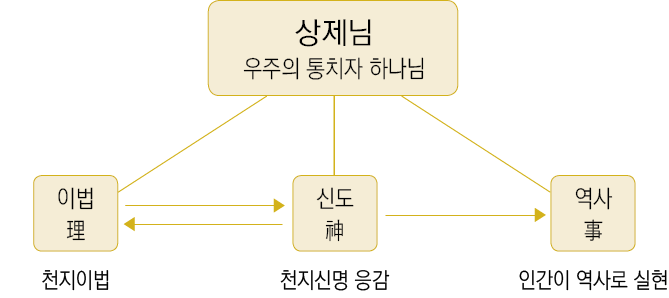           ,       ,    ,    ,    ,    ,              