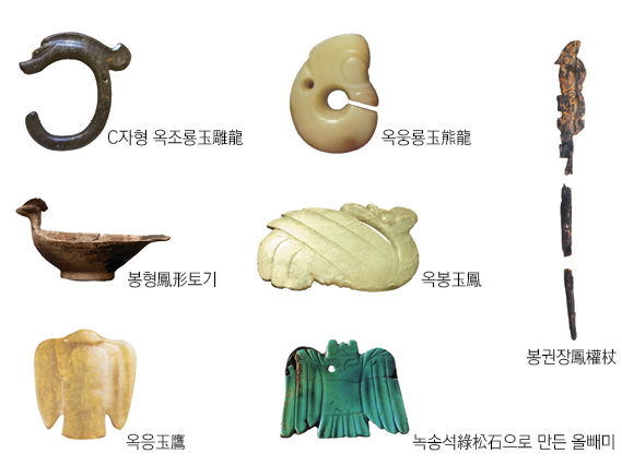       ,               ,    ,      ,    ,      ,C        